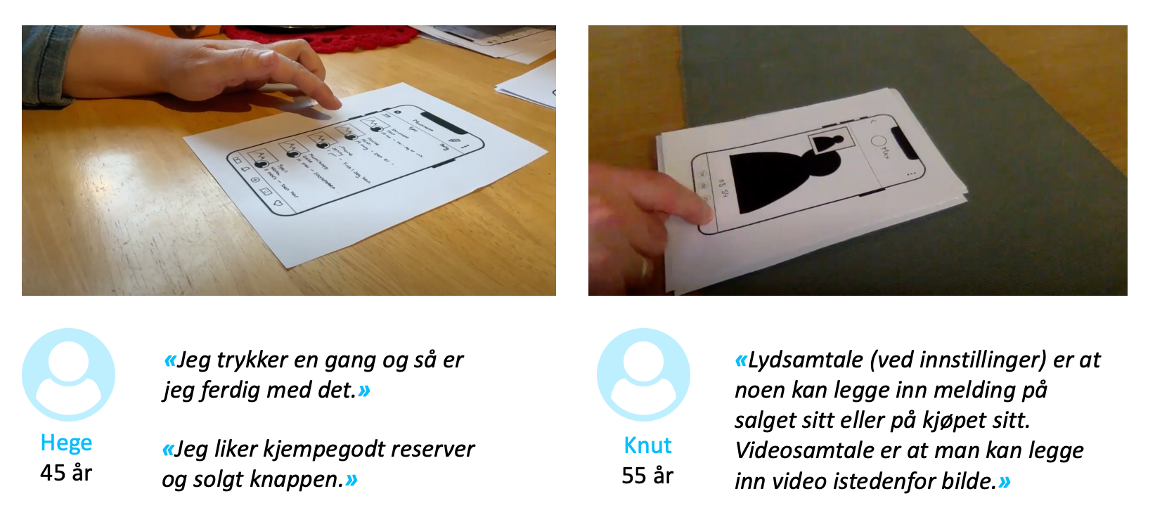 Brukertest av «Hege» og «Knut»