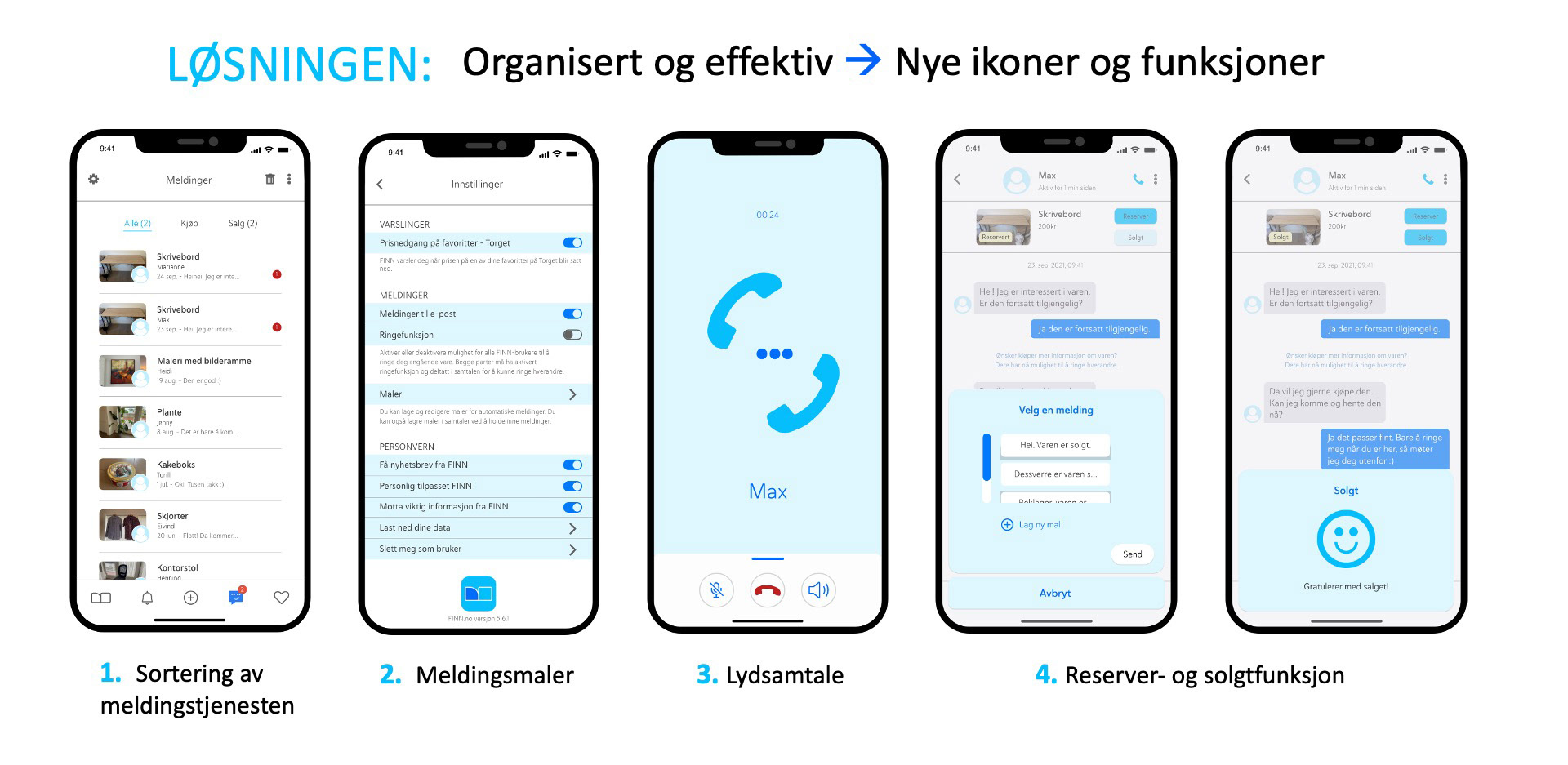 Løsning i fire steg