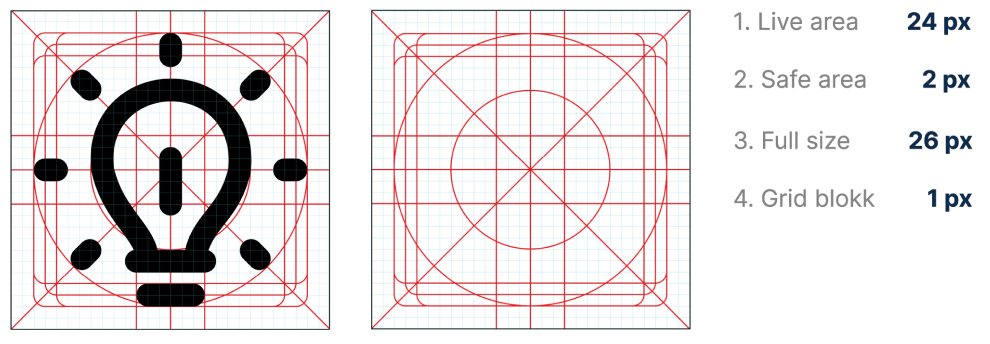 Grid for ikon utvikling