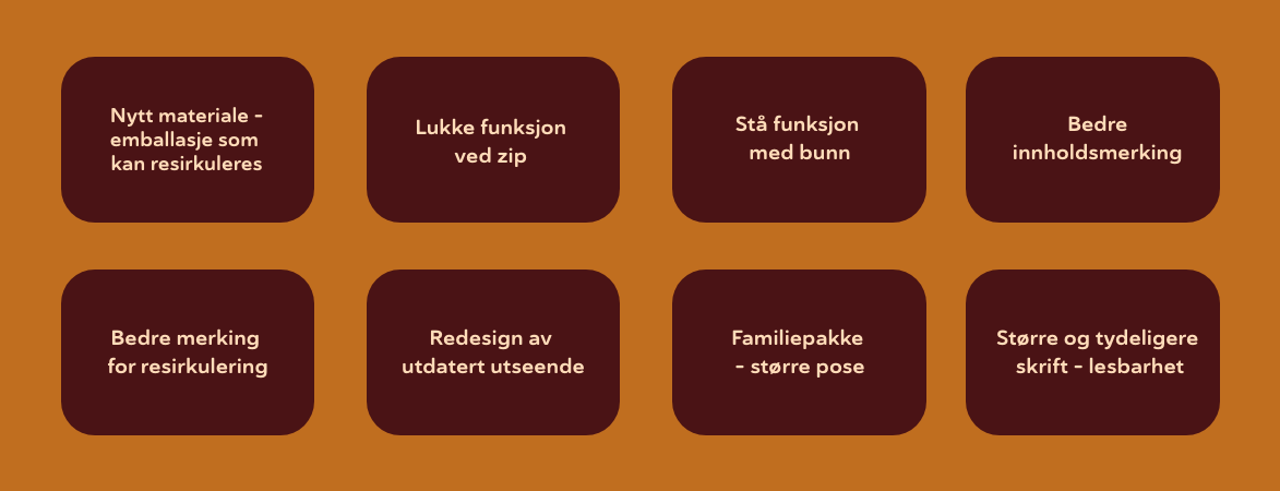 Informantenes tilbakemelding og ønsker