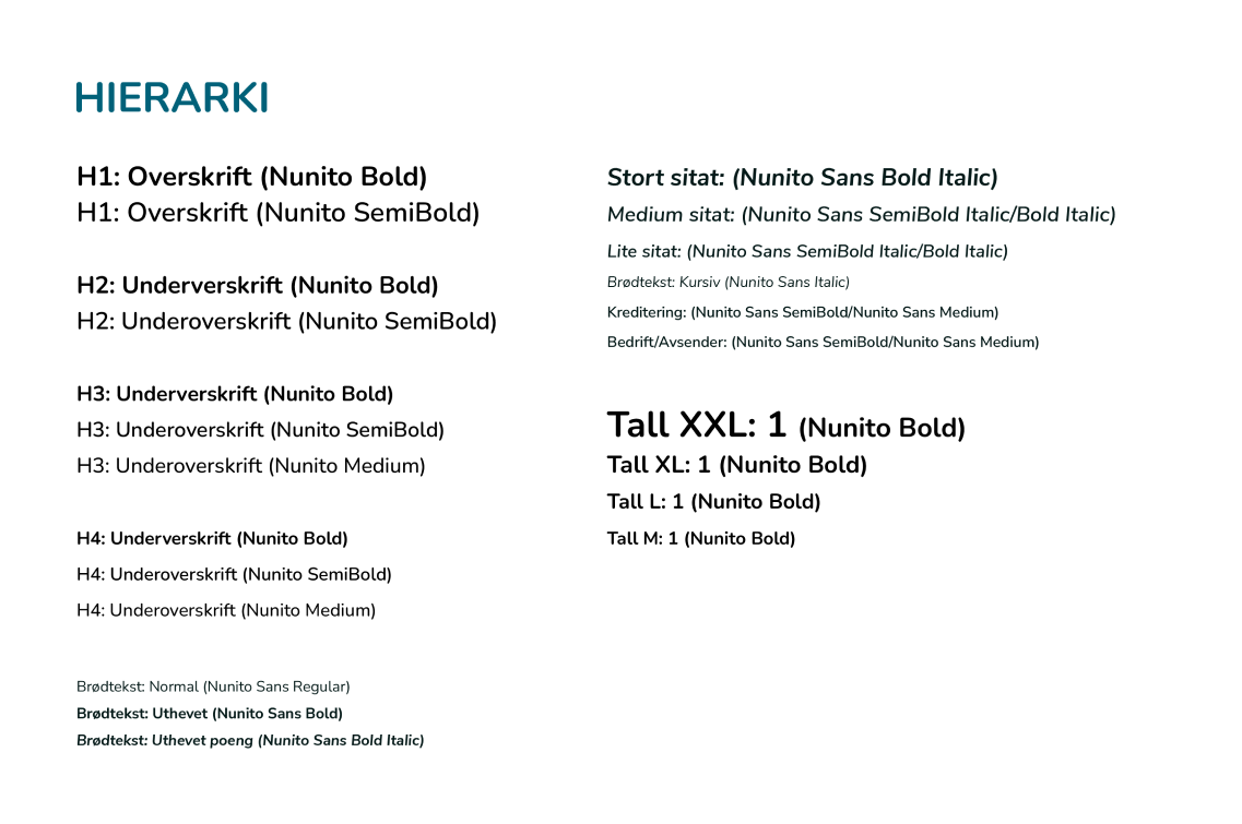 Typografi hierarki