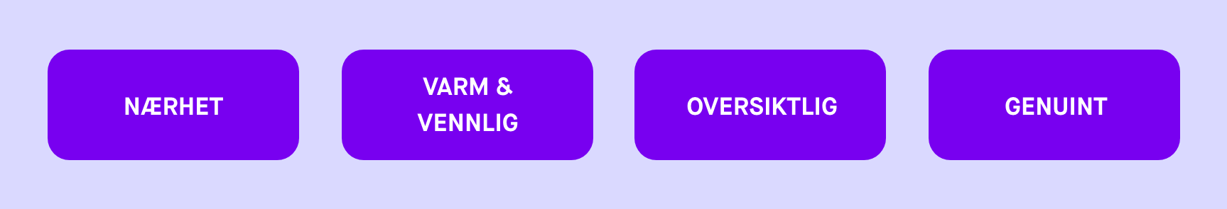 Verdigrunnlag og tone of voice