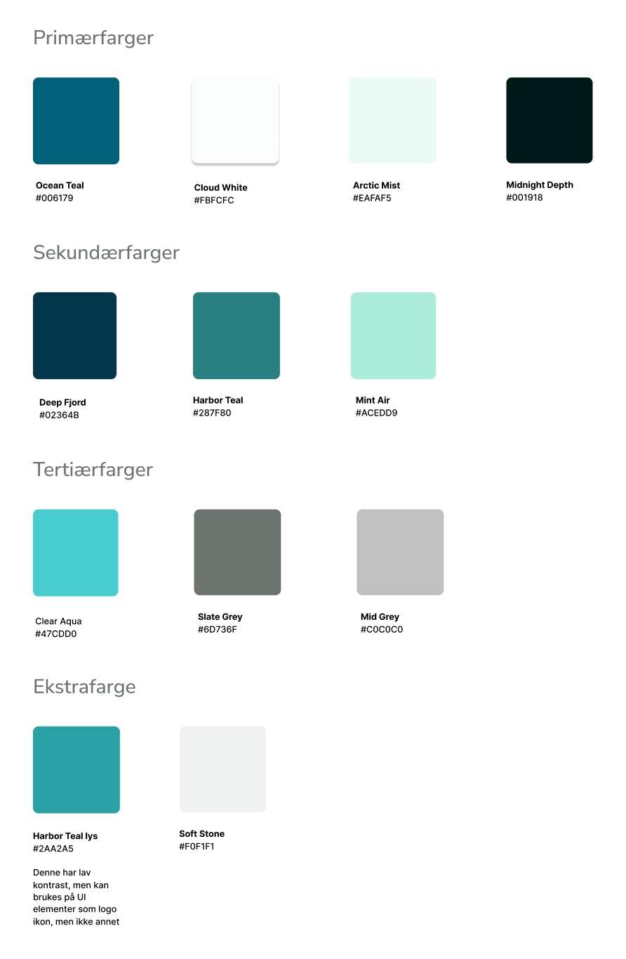 Fargepalett: Coastal Teal