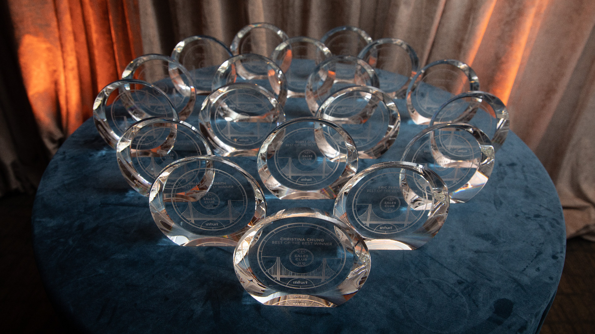 CEO Sales Club Awards