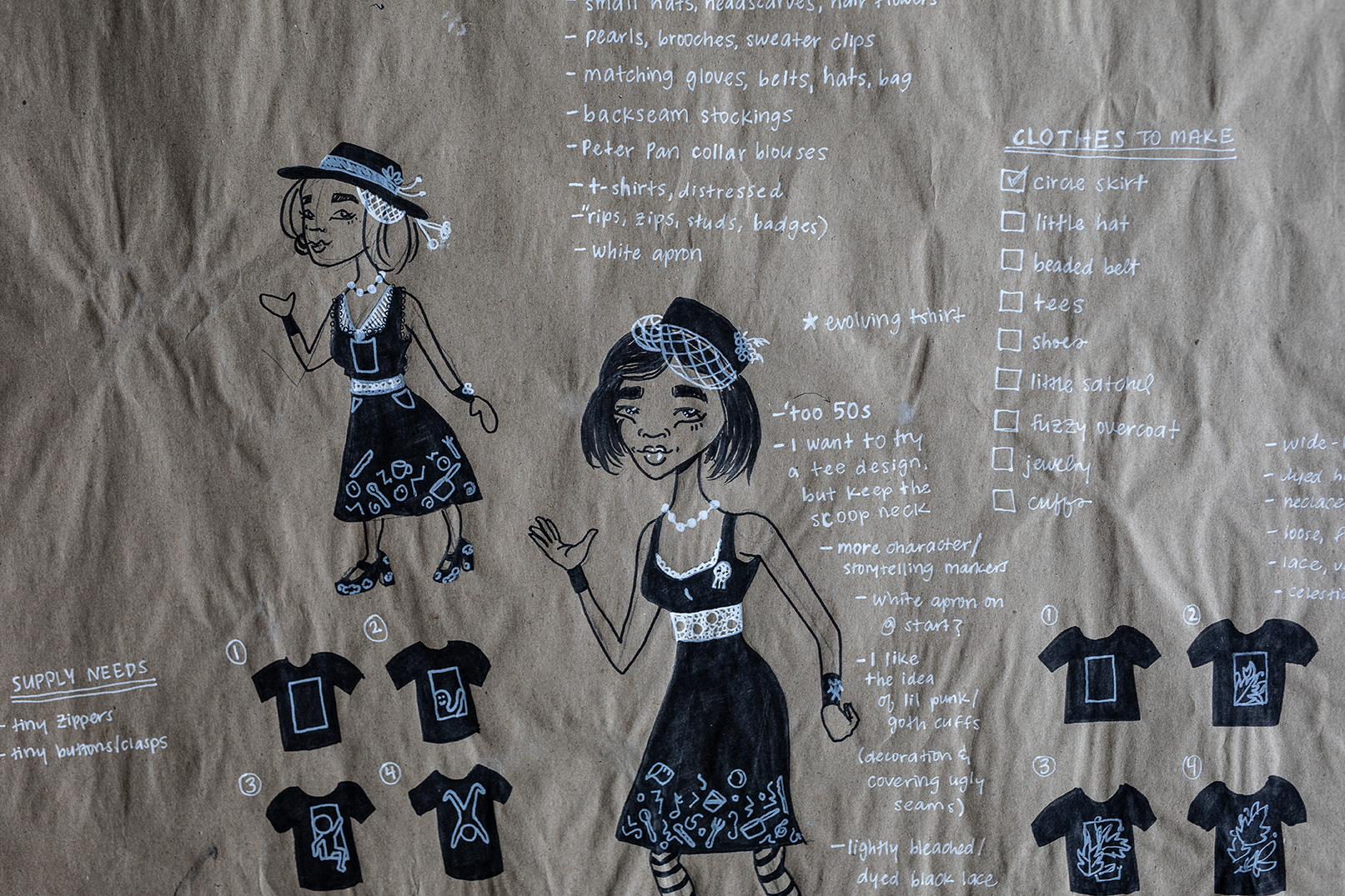 Design sketches, "The Kitchen"