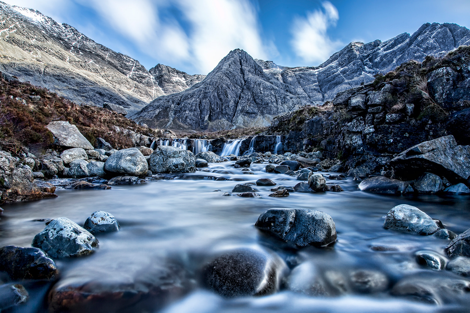 Fairy Pools Isle of Skye