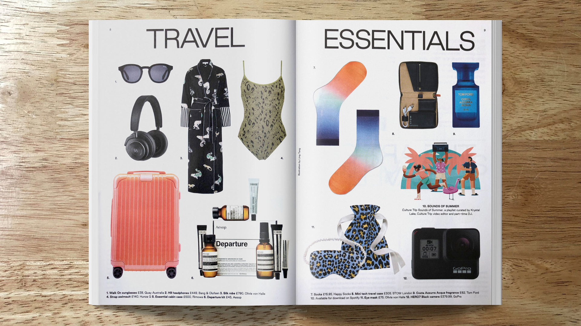 Culture Trip magazine spread titled 'Travel Essentials' showcasing various travel items including sunglasses, headphones, luggage, clothing, skincare products, socks, tech accessories, and other travel gear with product details and prices.