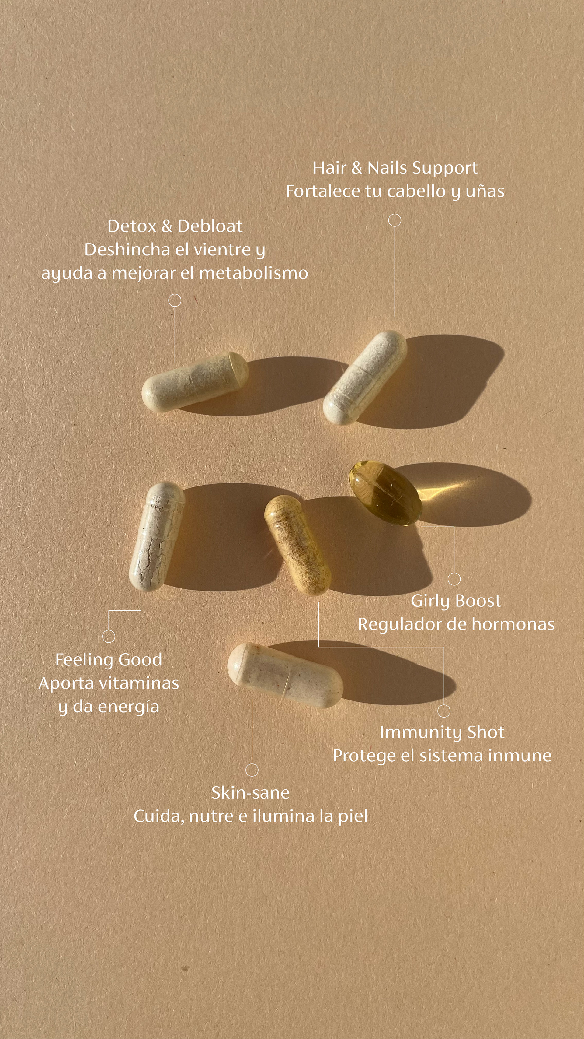 Infografía cápsulas