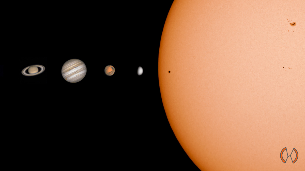 2020 - Collage (niet op schaal) van Saturnus, Jupiter, Mars, Venus, Mercurius en de Zon