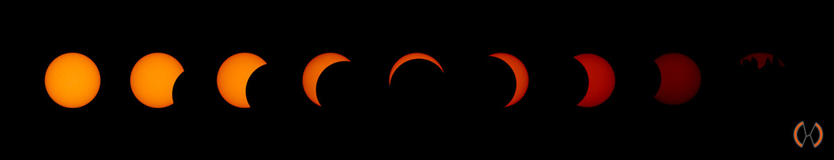 2026 - Gedeeltelijke zonsverduistering