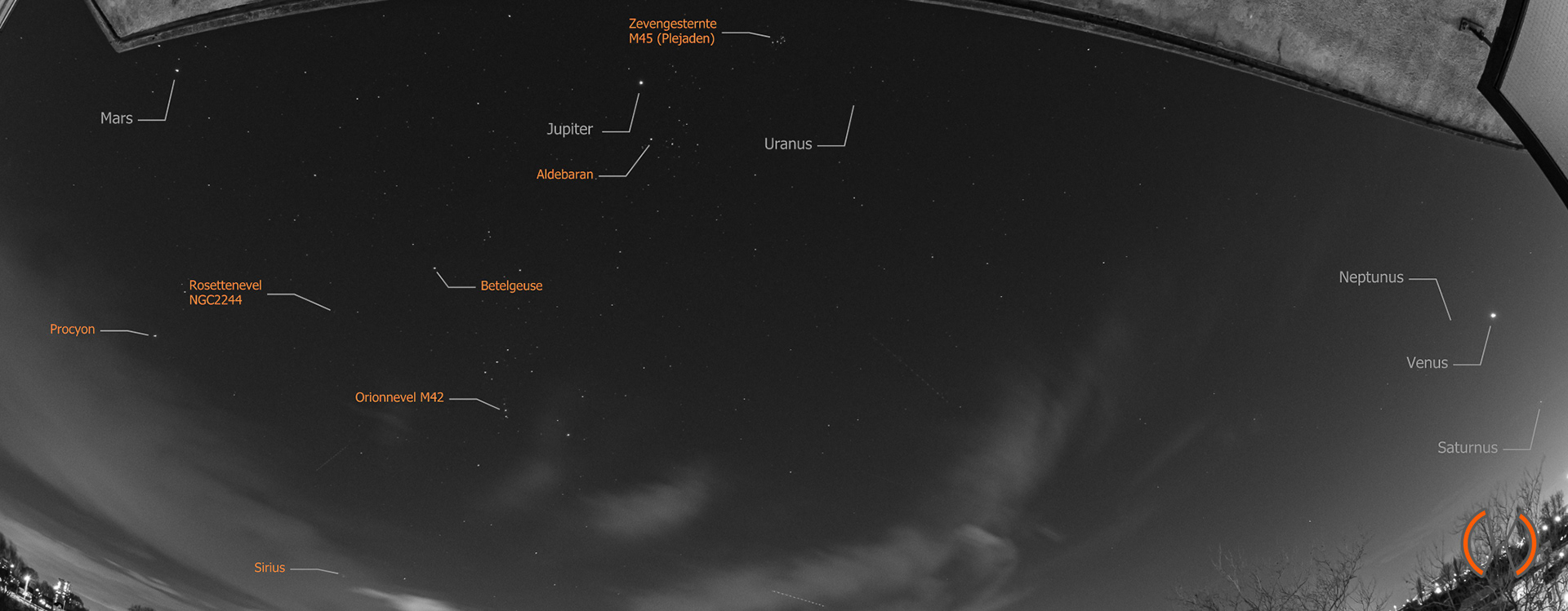 2025 - Zes planeten op een rij: Mars, Jupiter, Uranus, Neptunes, Venus en Saturnus