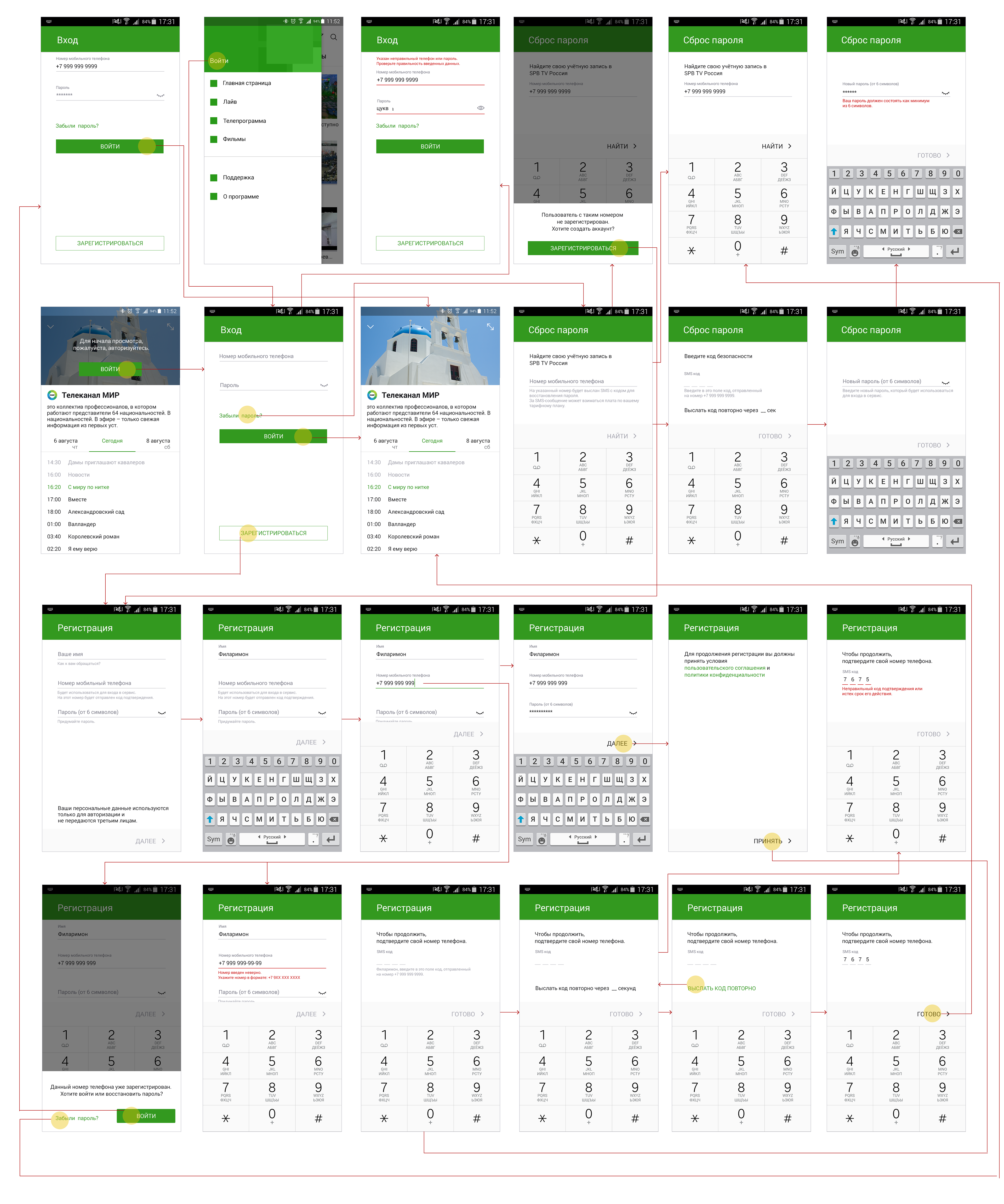 Registration plan