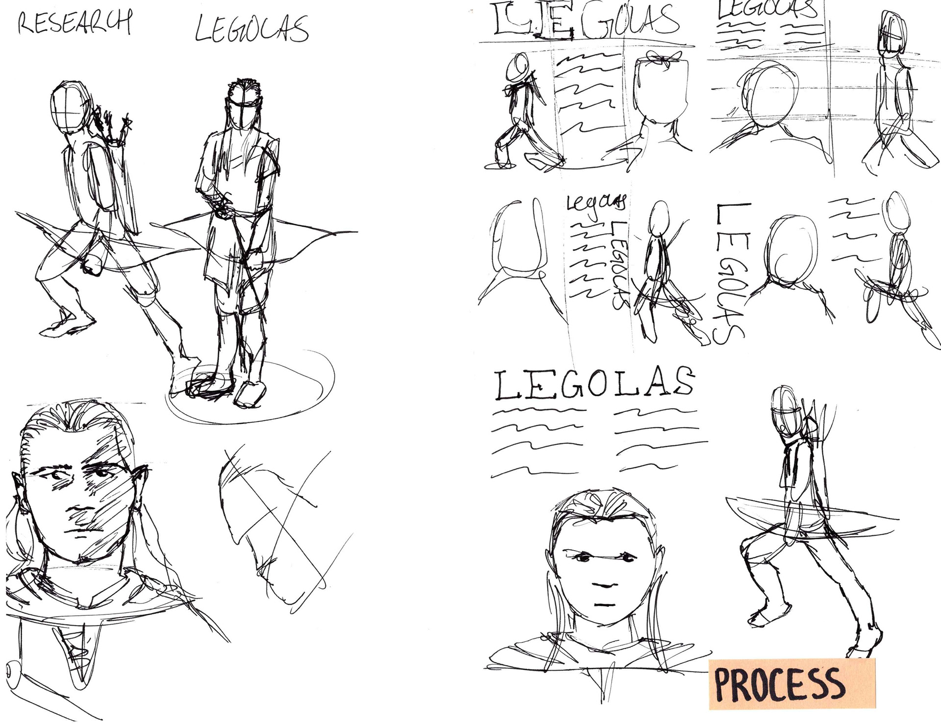 Legolas Profile Illustration Process