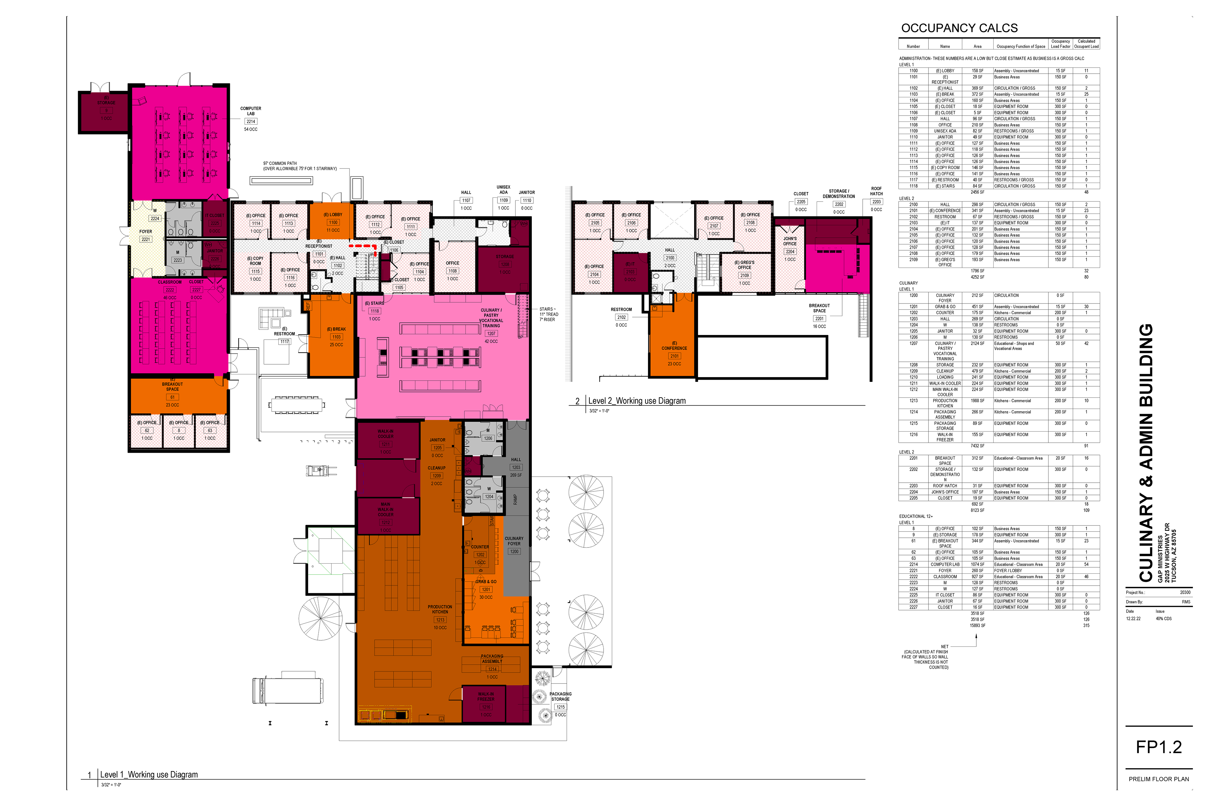 By Roshelle Stahl [Desert Digismith] under Onyx Creative.