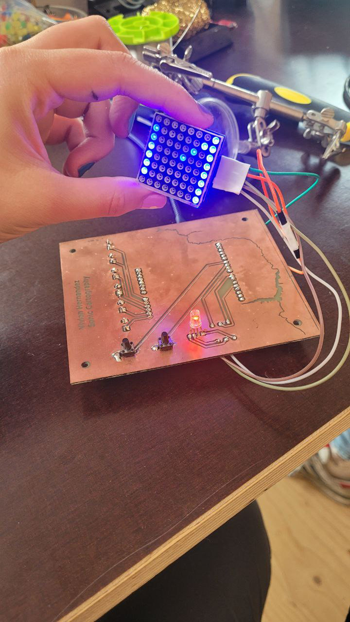 Etch Model