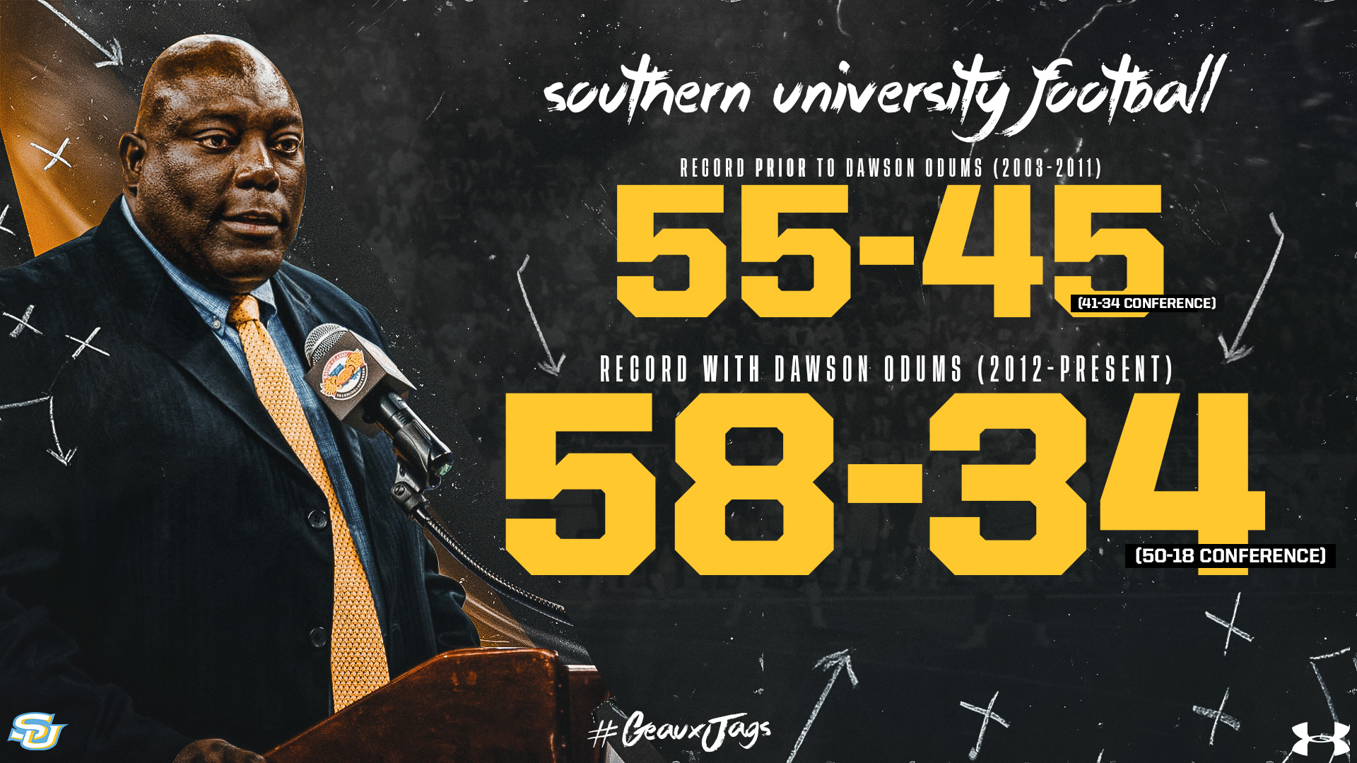 Coach Odums Record - Graphic