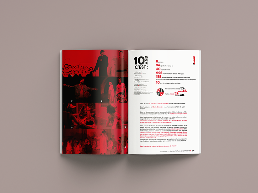 PROGRAMME SENS INTERDITS EDITION 2019