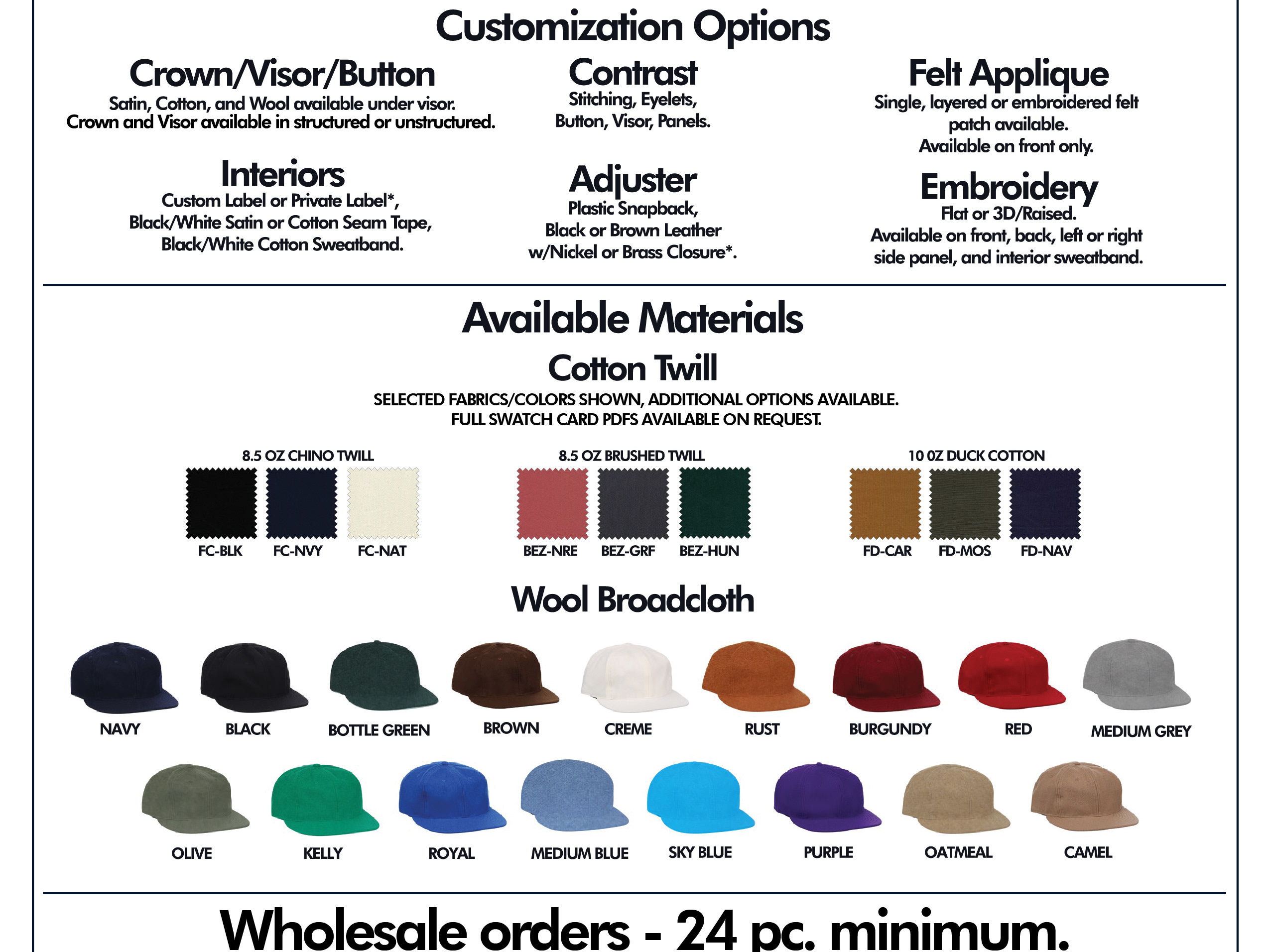 Basic Caps - Customization Guide