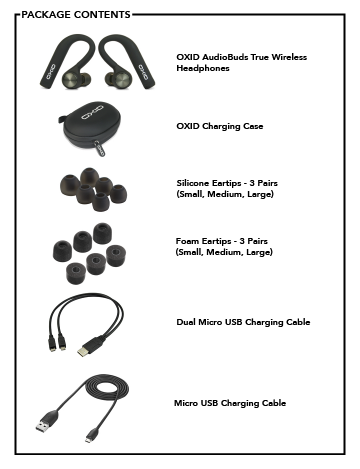 Package contents