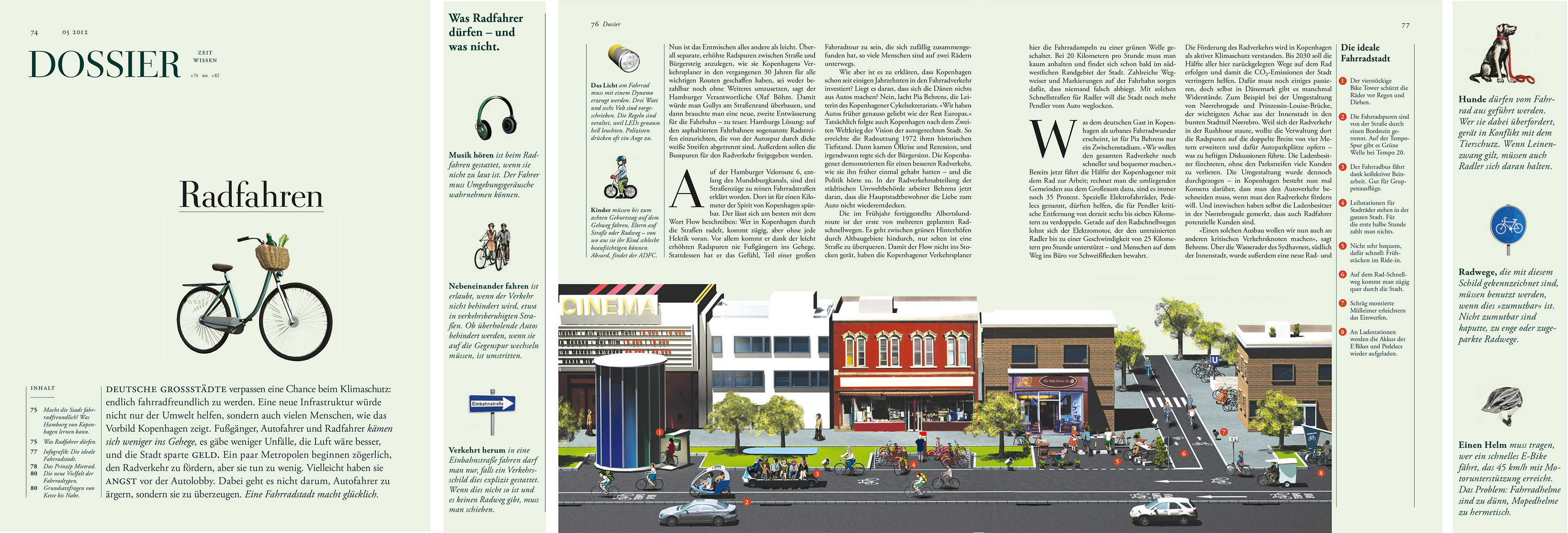 Zeit Wissen Dossier 2012