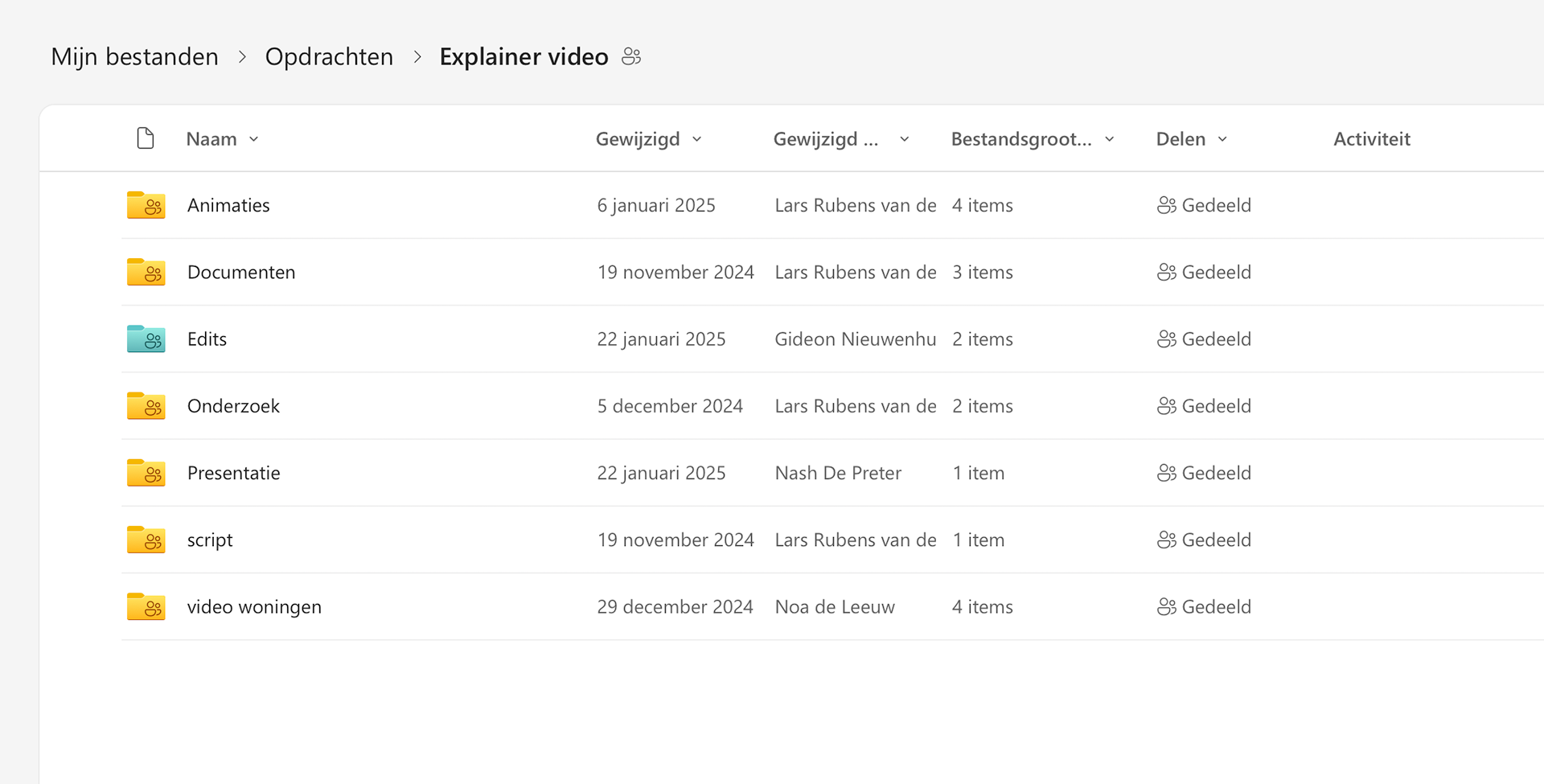 Georganiseerde onedrive