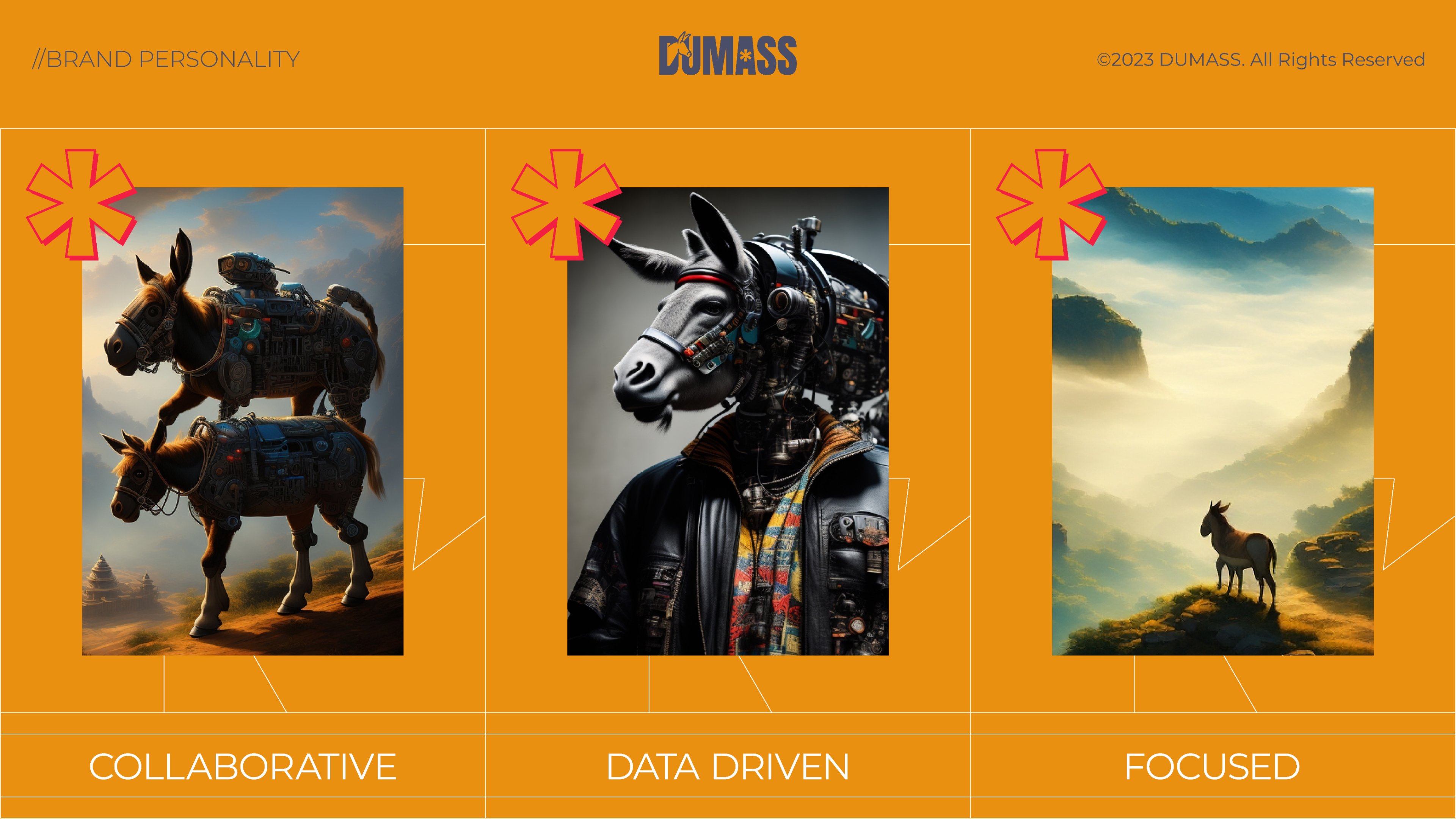 Three images representing DUMASS brand personality traits: 'Collaborative,' 'Data-Driven,' and 'Focused,' featuring a blend of creative and futuristic donkey-themed illustrations.