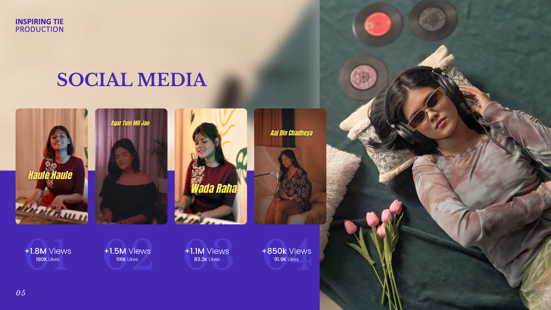 Social media section of Subhechha Mohanty's artist profile, highlighting her popular cover songs on YouTube, including tracks like Haule Haule and Agar Tum Mil Jao, with view and like counts displayed next to her performance photos.