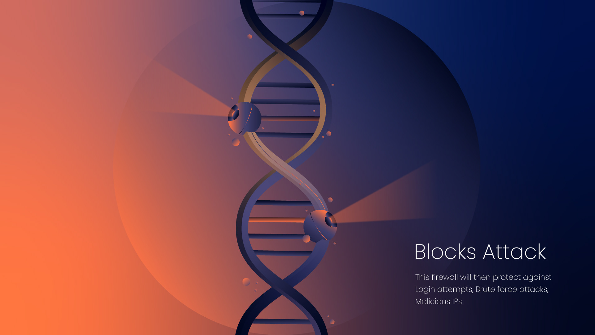 Illustration of a DNA helix with spheres along the strand, representing the Malcare Firewall blocking login attempts, brute force attacks, and malicious IPs, with an emphasis on the protective function of the firewall.
