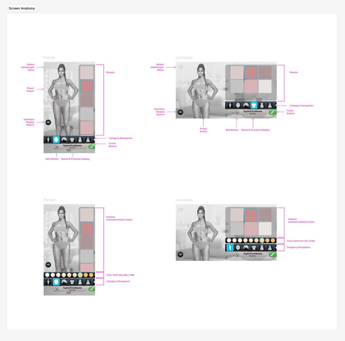 Diagrams of interface anatomy showing how they parallel each other from landscape to portrait.