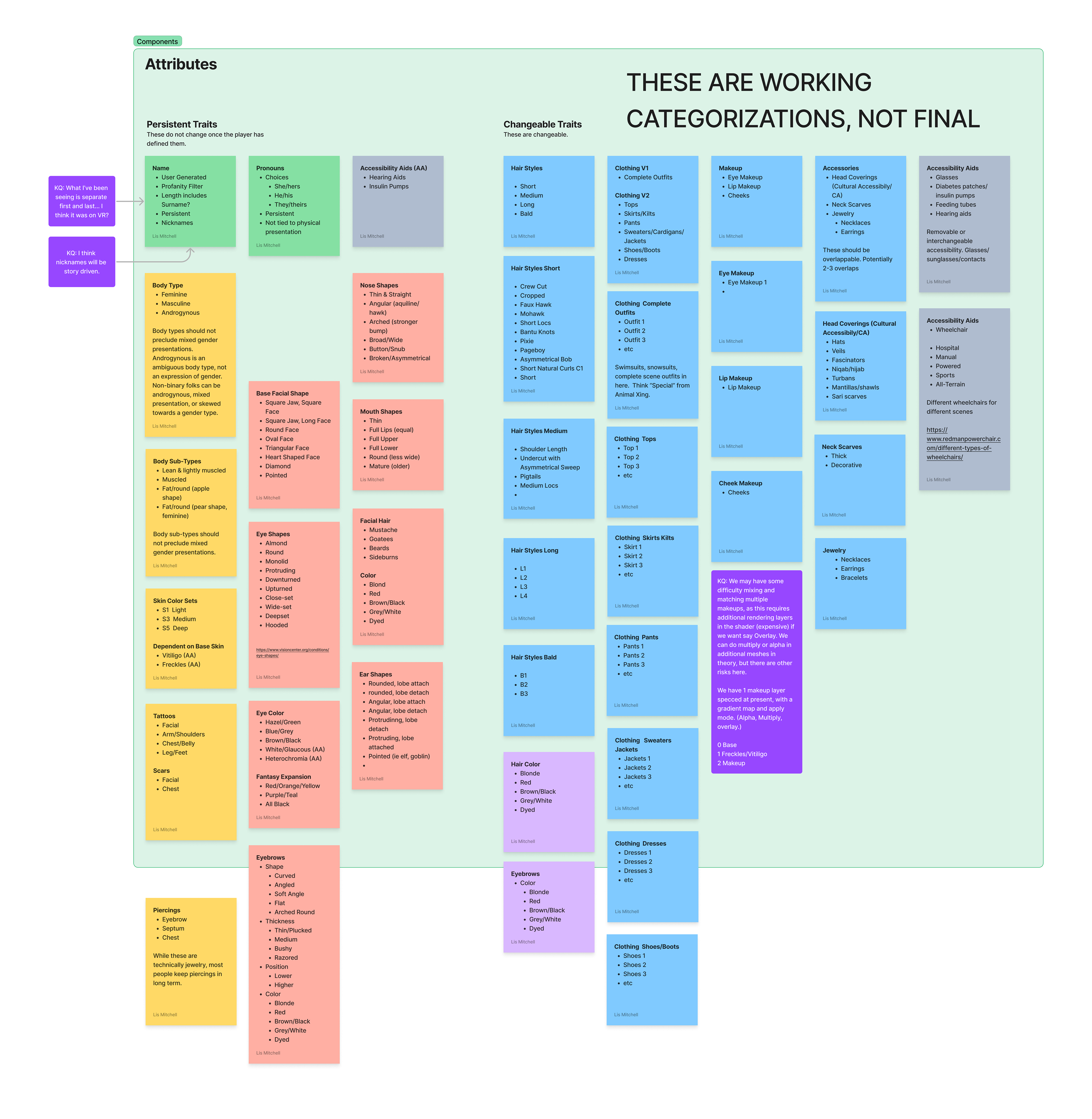 A selection of attributes divided into persistent traits and changeable traits.