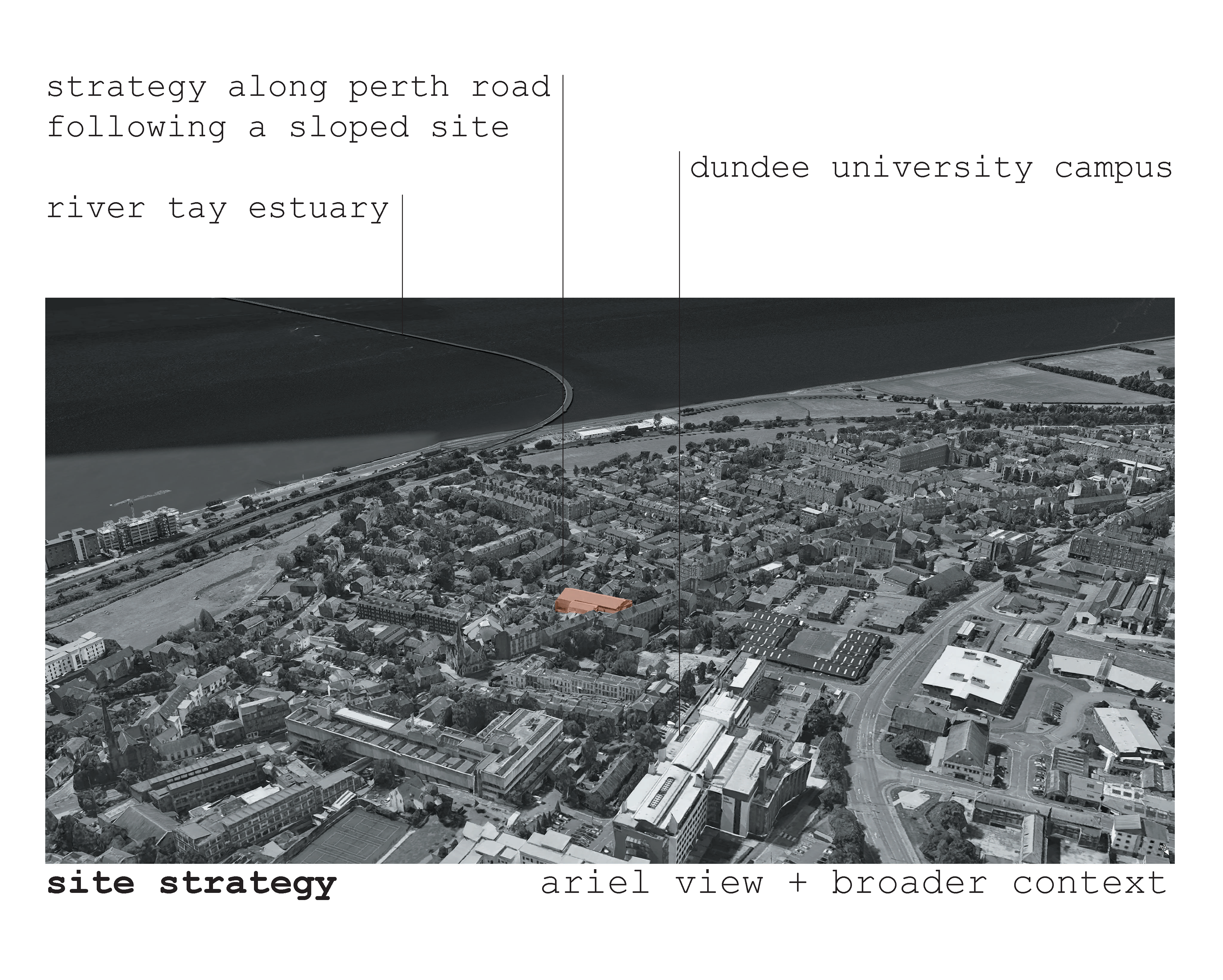 Site Strategy