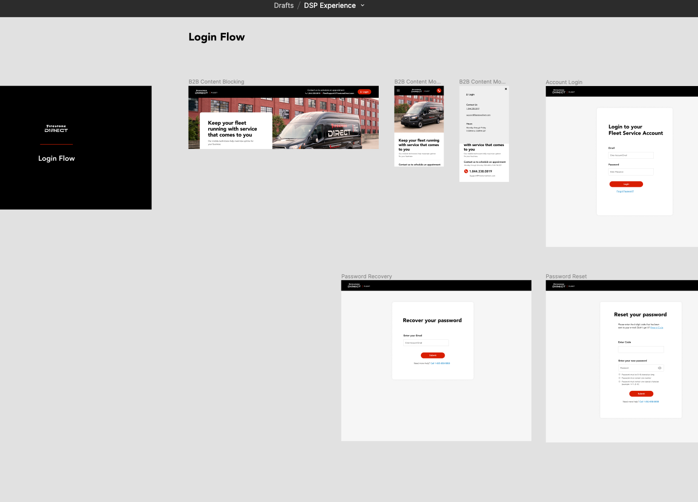 User flow validated with B2B users and client team