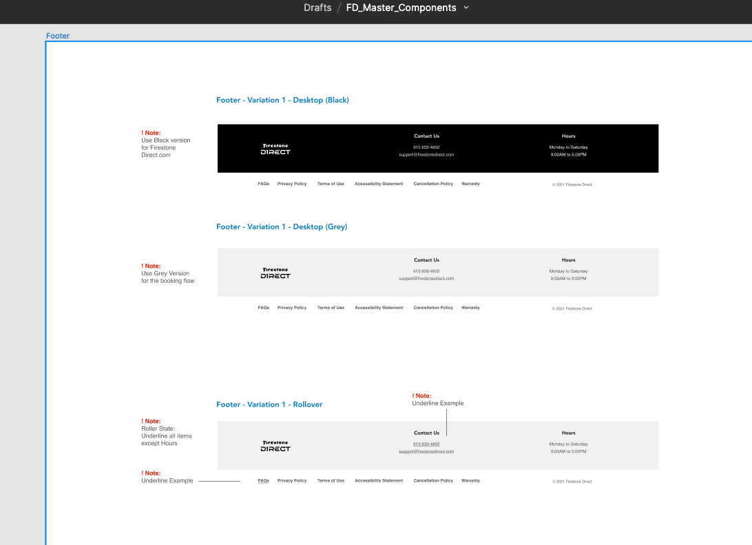 From the scratch Footer design