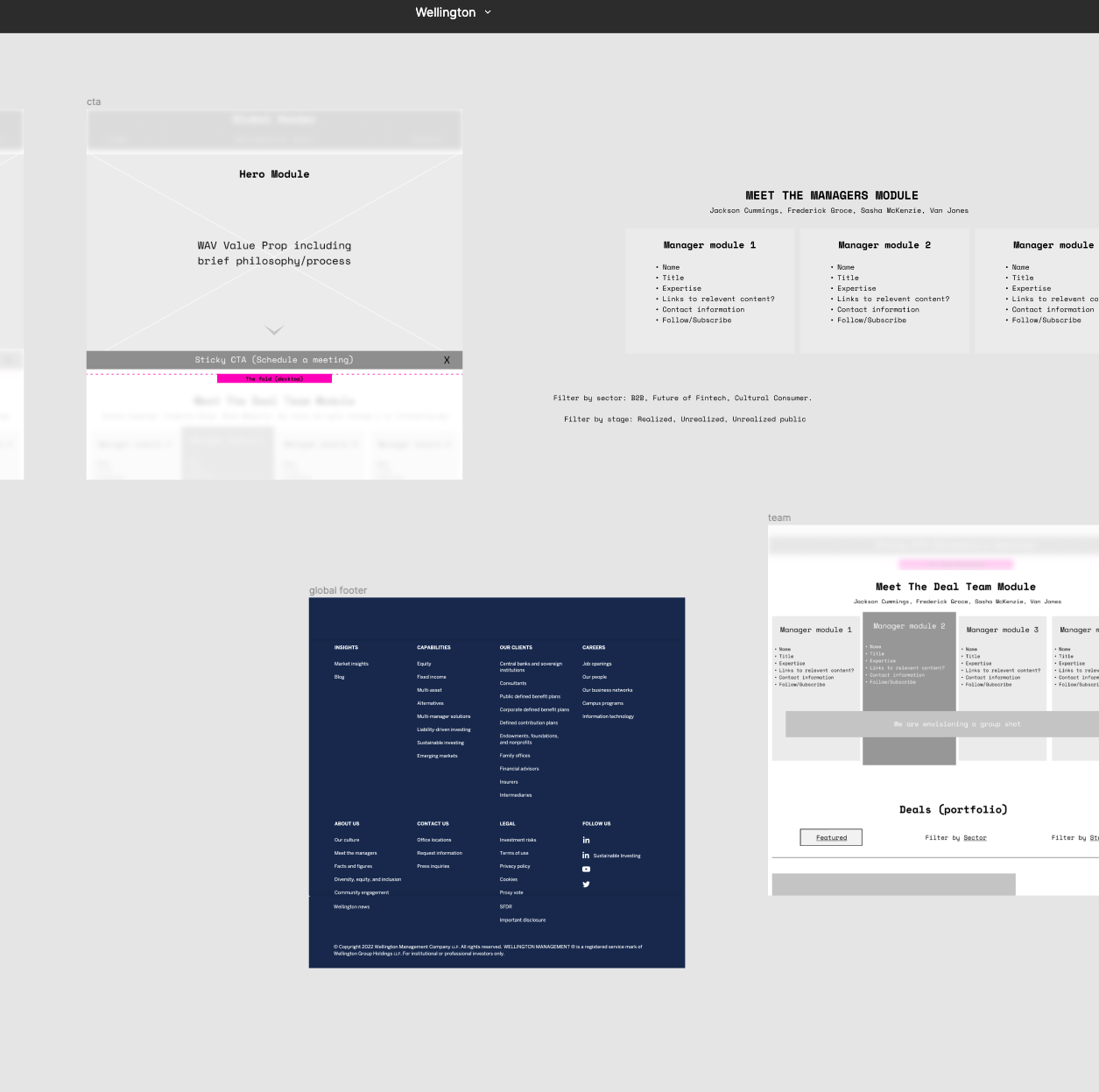 Creation of ui components