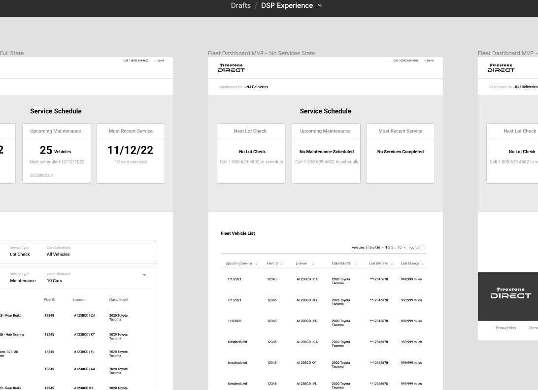 High resolution wireframes for client presentation