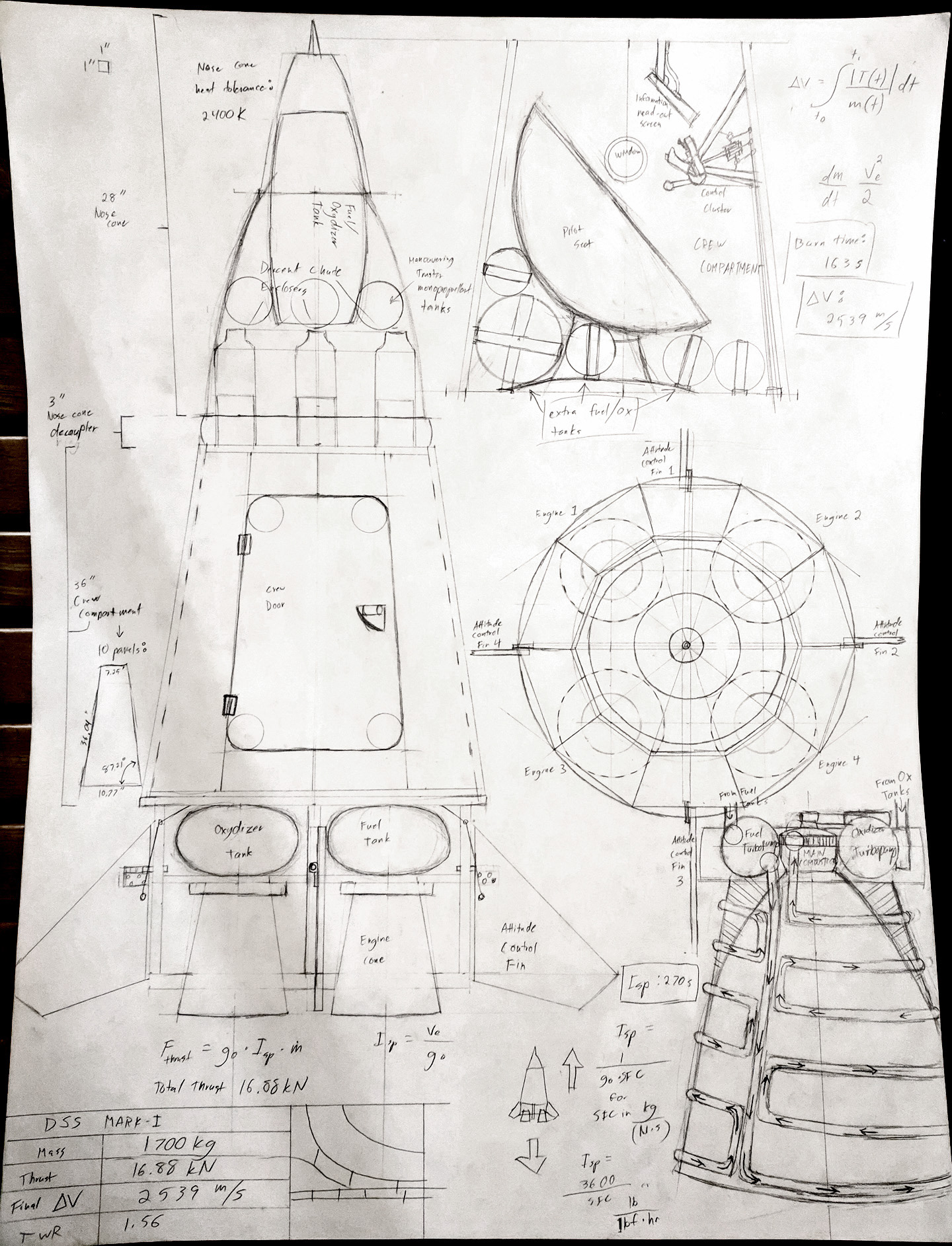 Hero "designs" for the rocket