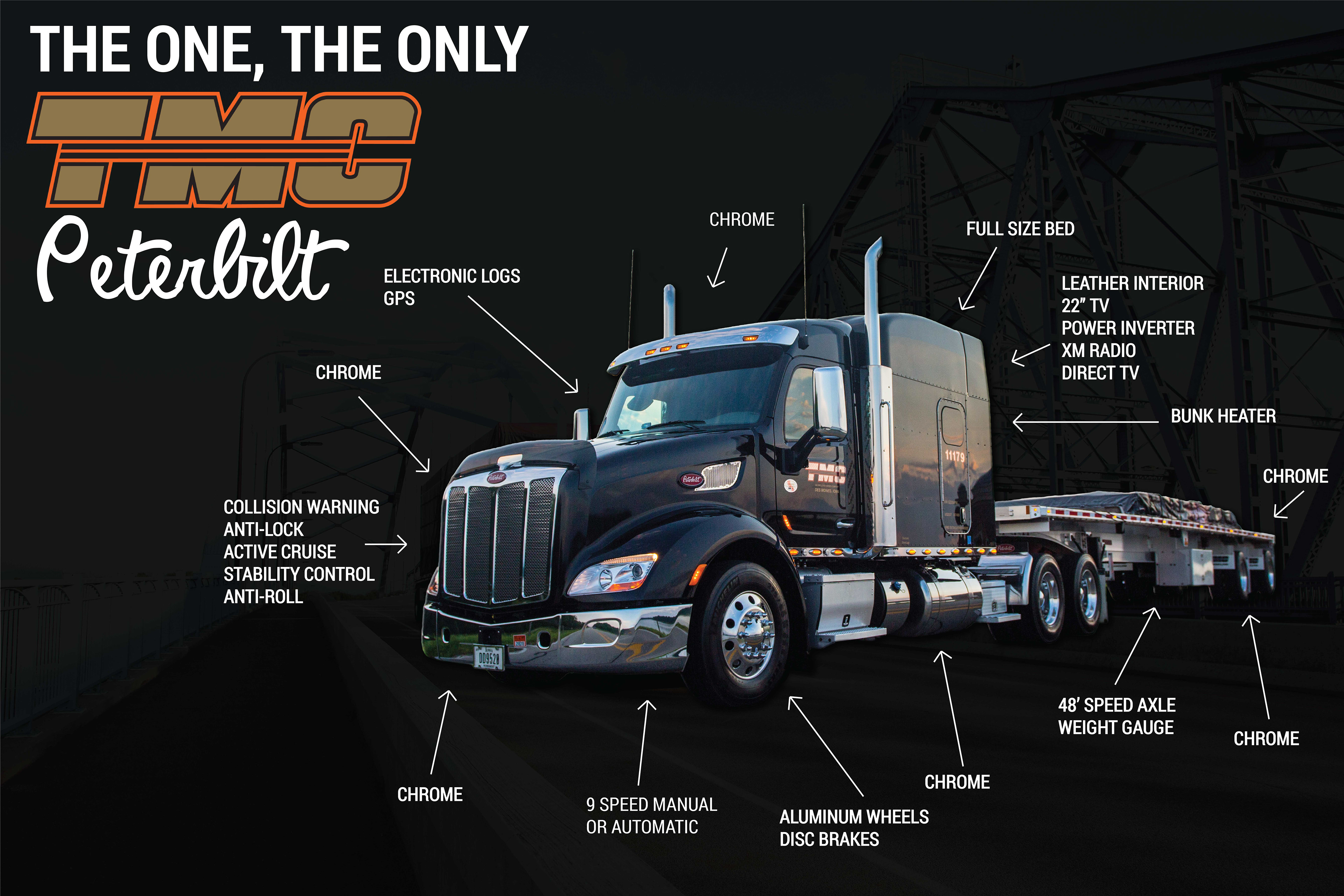 TMC Transportation Promotional Poster