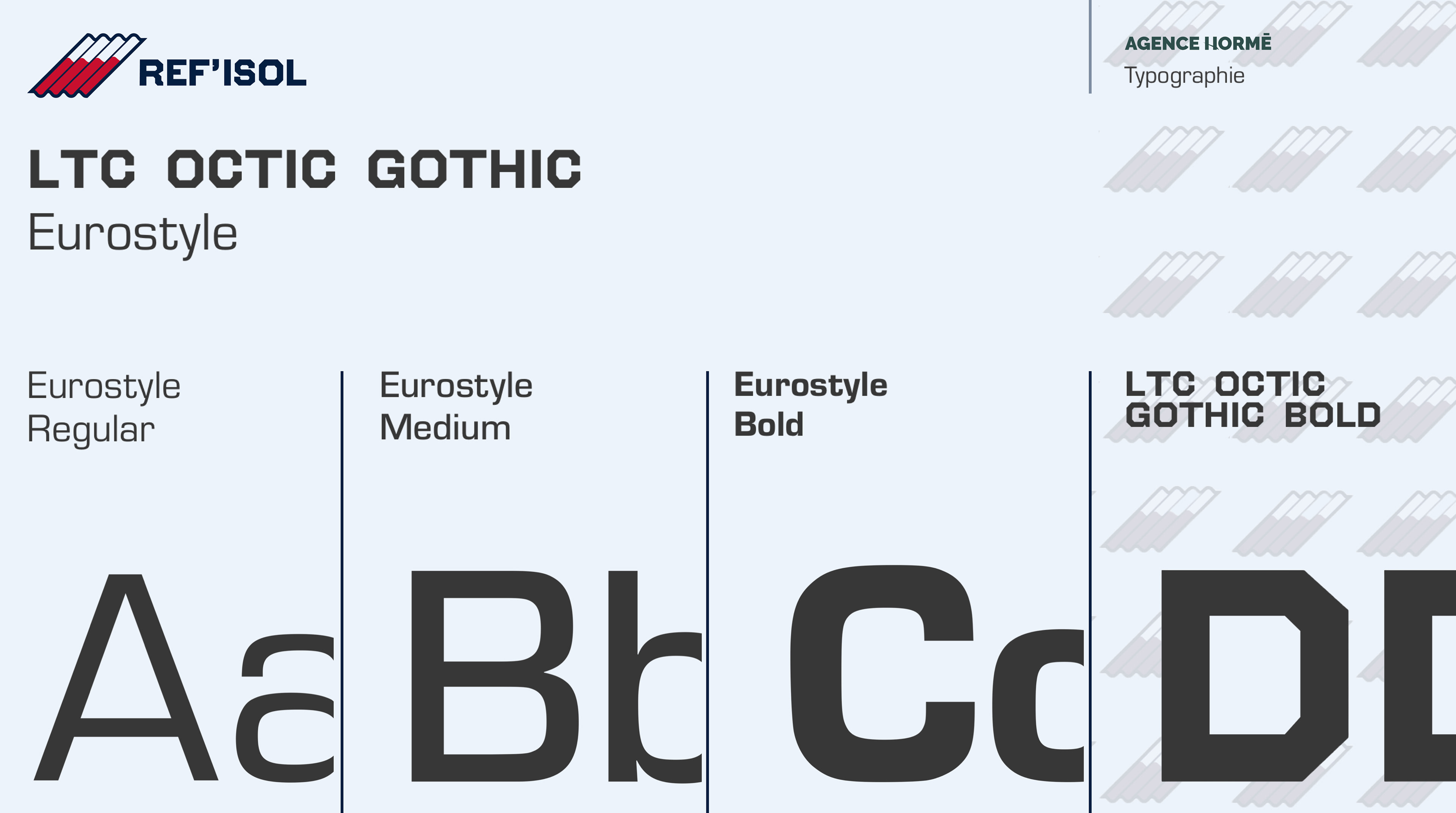 REFISOL Typography - By Hormé