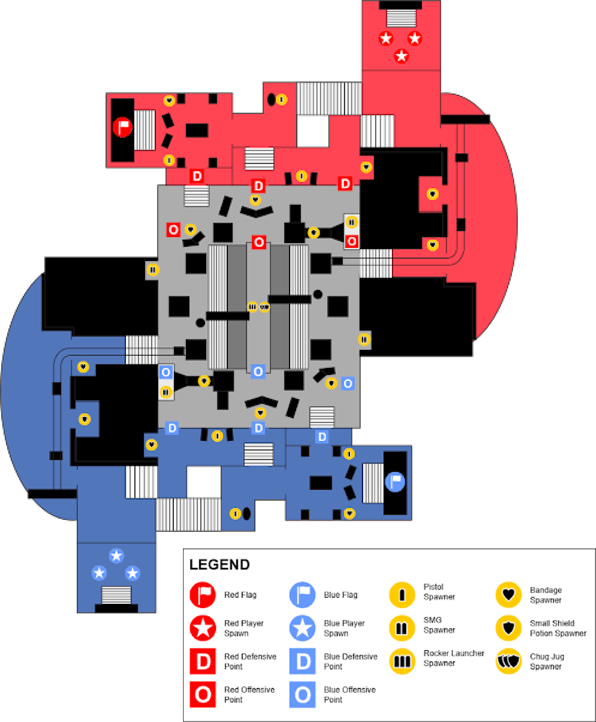 Gameplay diagram mapping key gameplay elements.