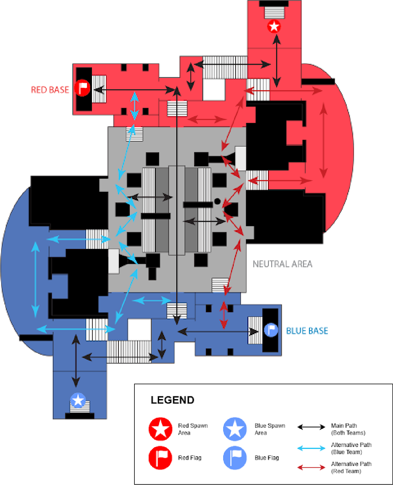 Flow diagram mapping out key paths and lanes of play for both teams.