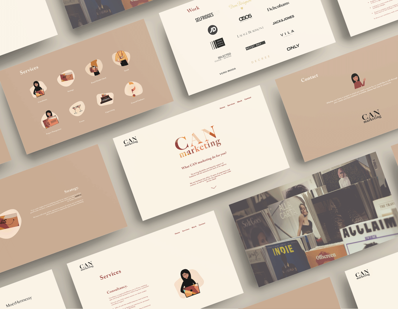overview of the entire website design