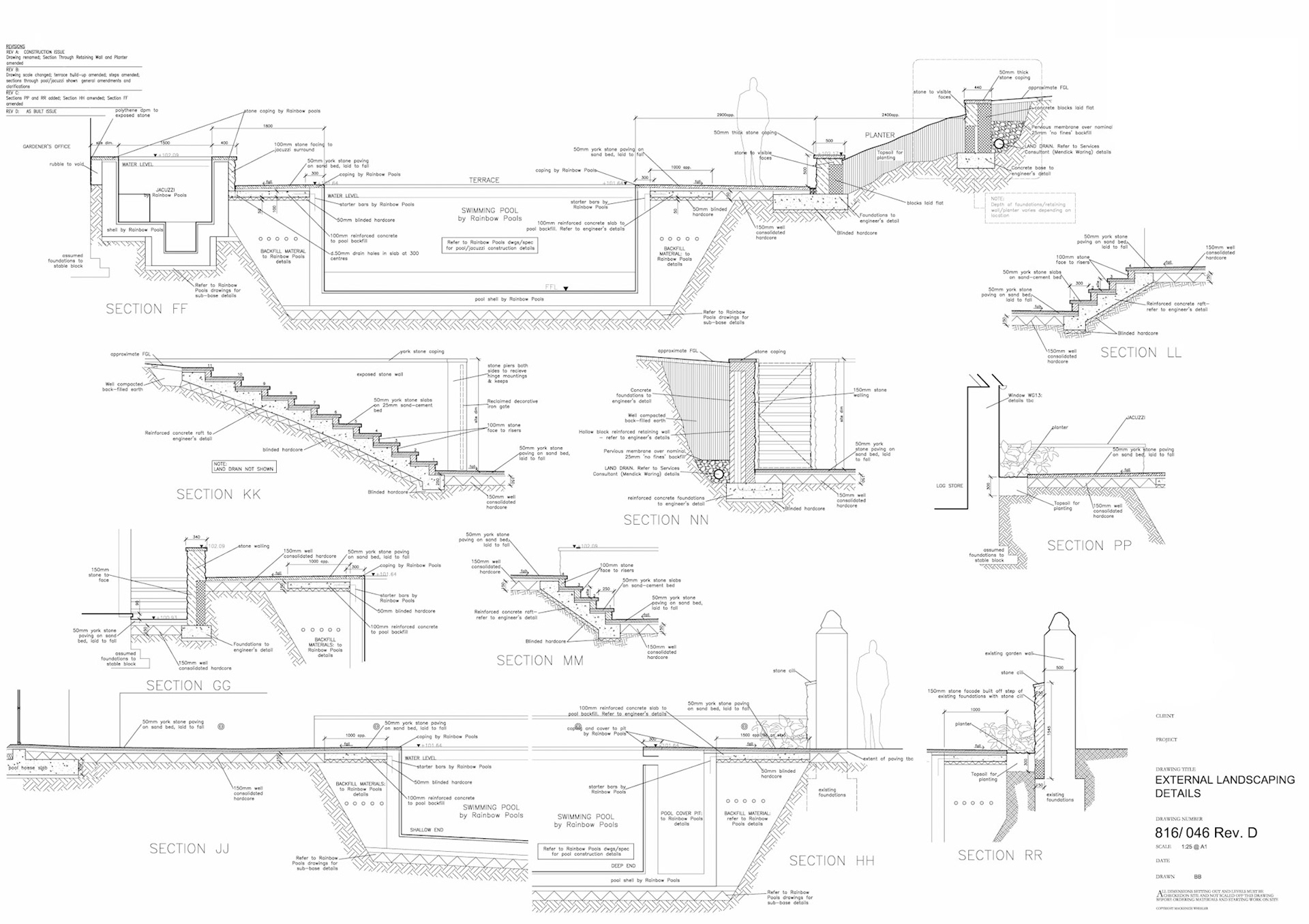 External Landsacping A1 1:25 AutoCAD