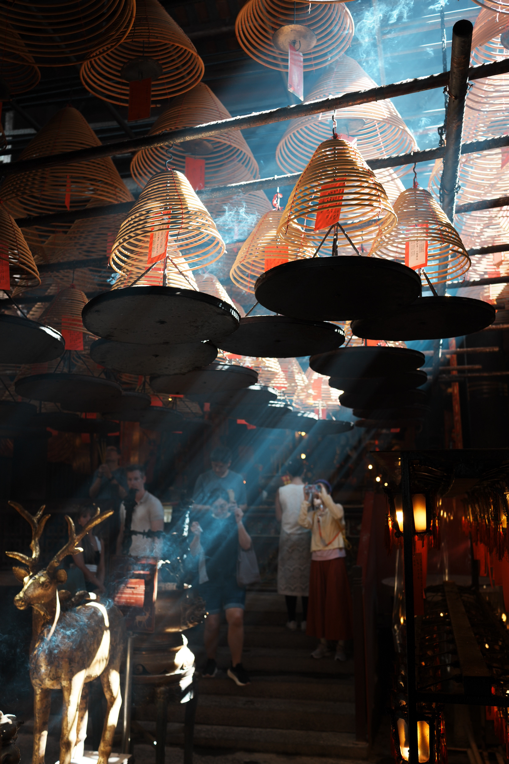 Hong Kong Streets, Sony RX1R III