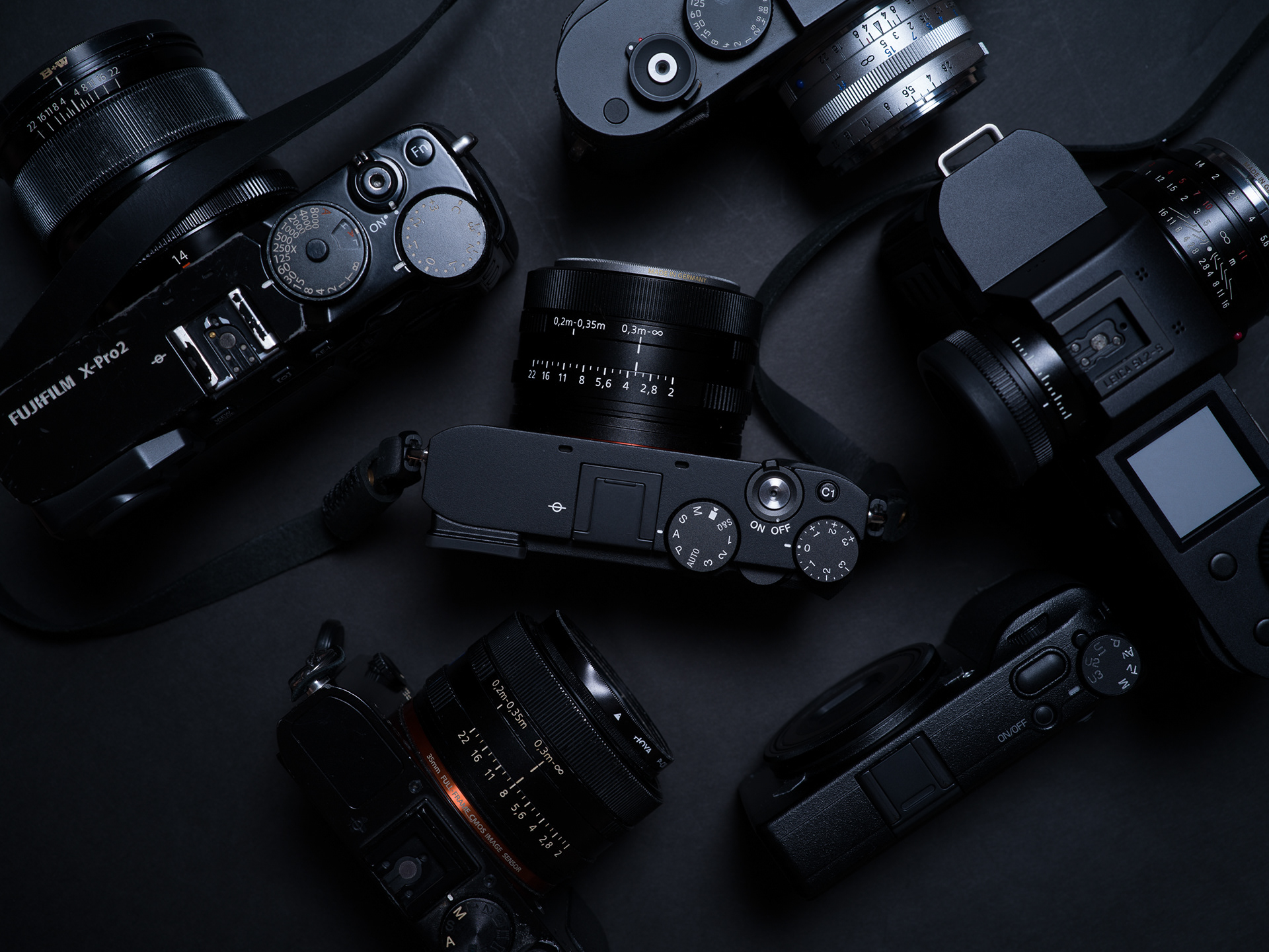 Sony RX1R III