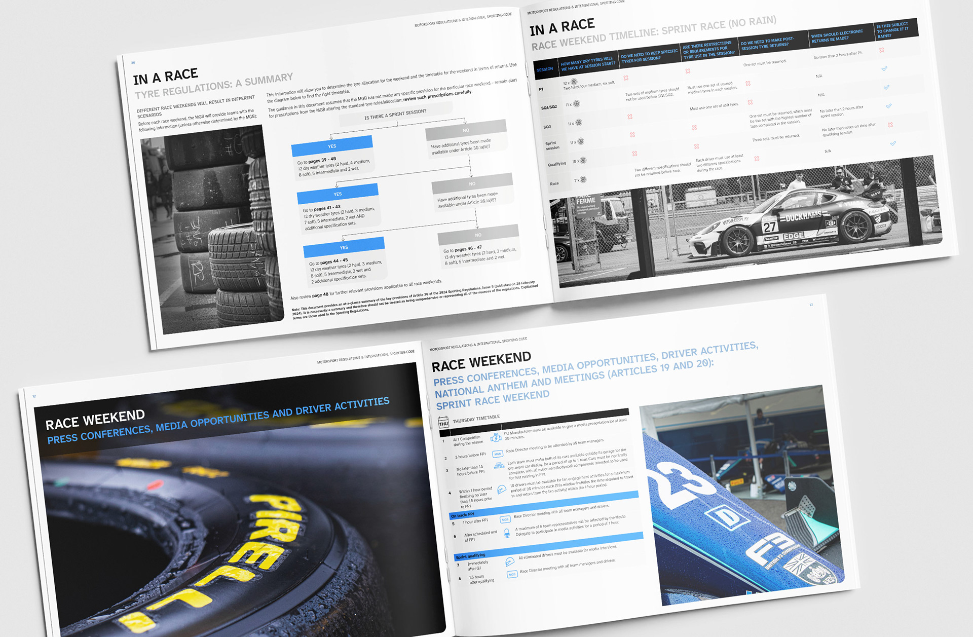 Motorsport brochure spreads