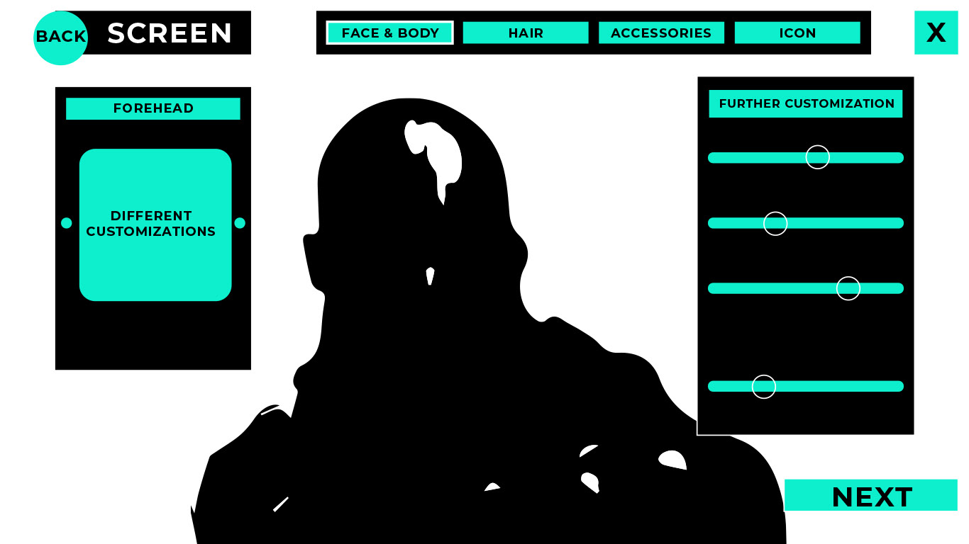 Customization Wireframe