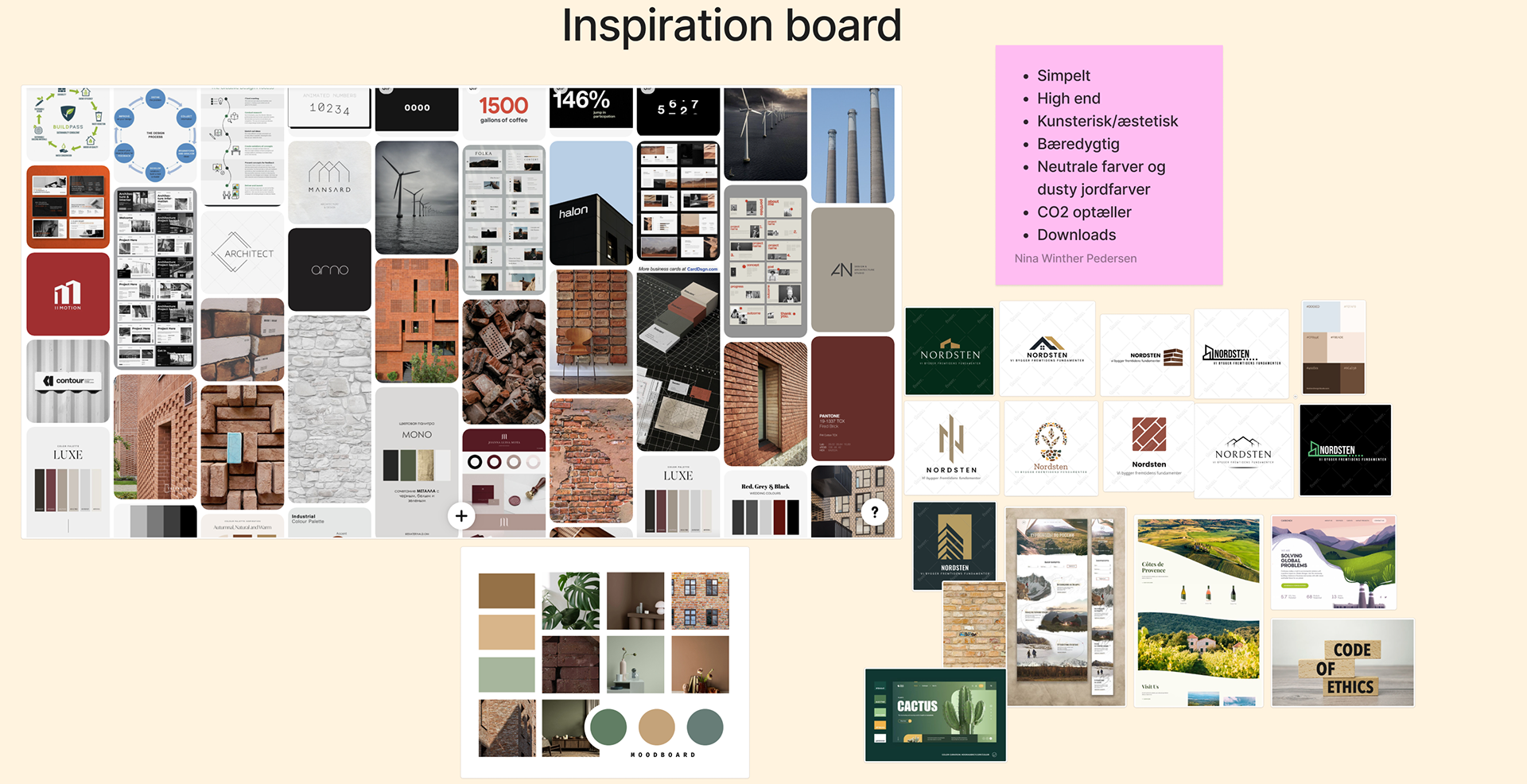 Inspirations board