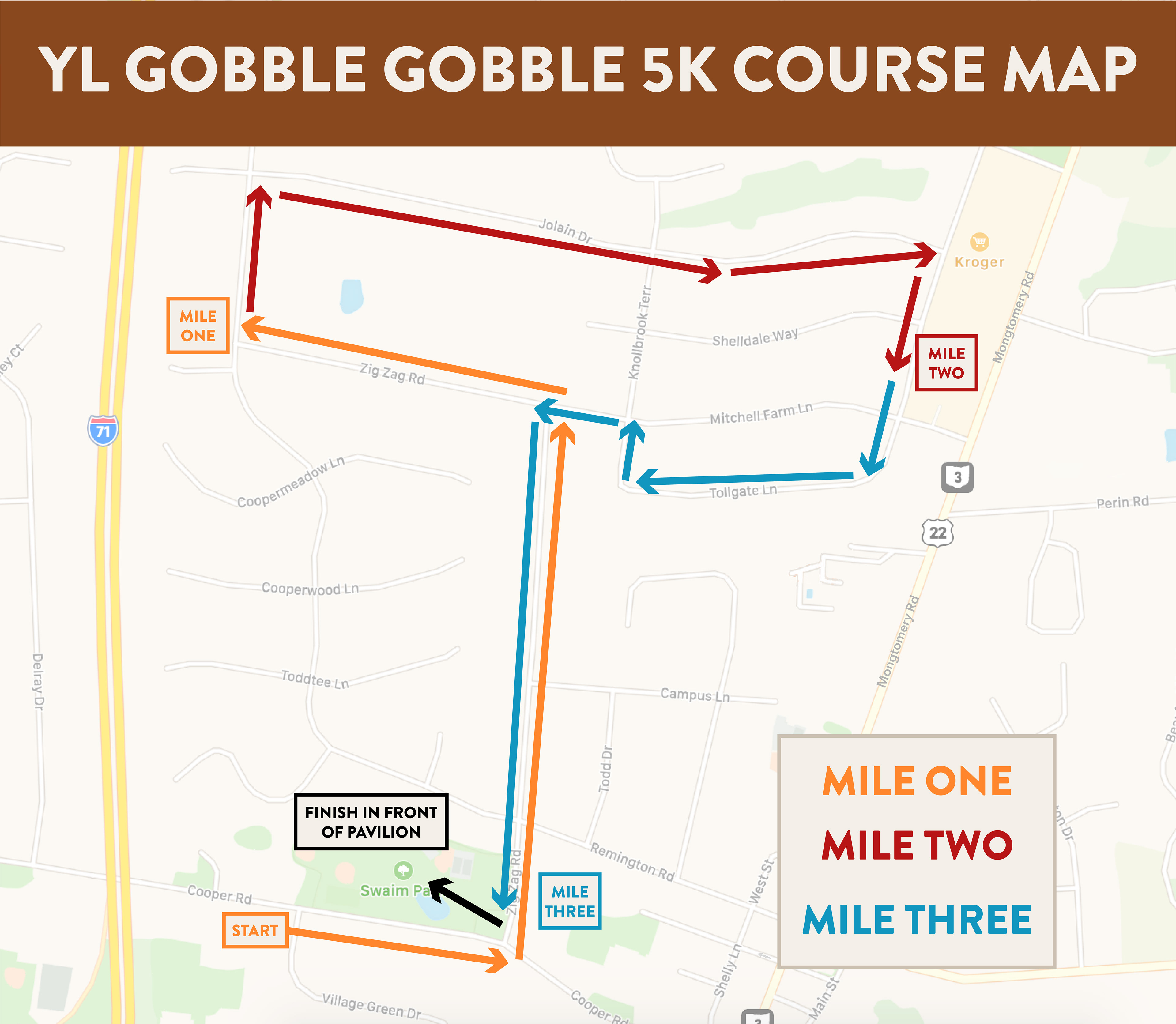 YL Gobble Gobble 5K - MAPS
