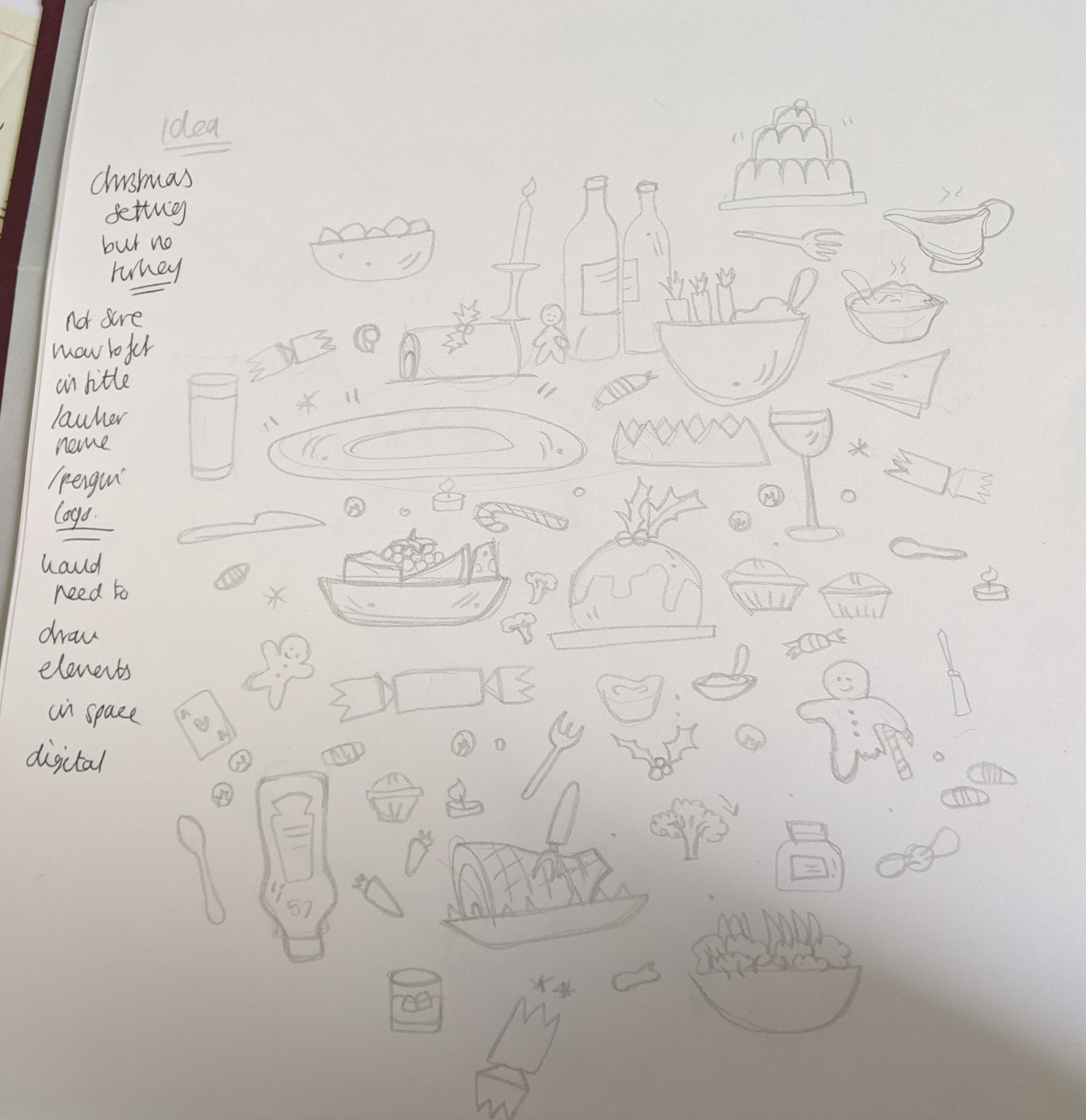Initial Ideation