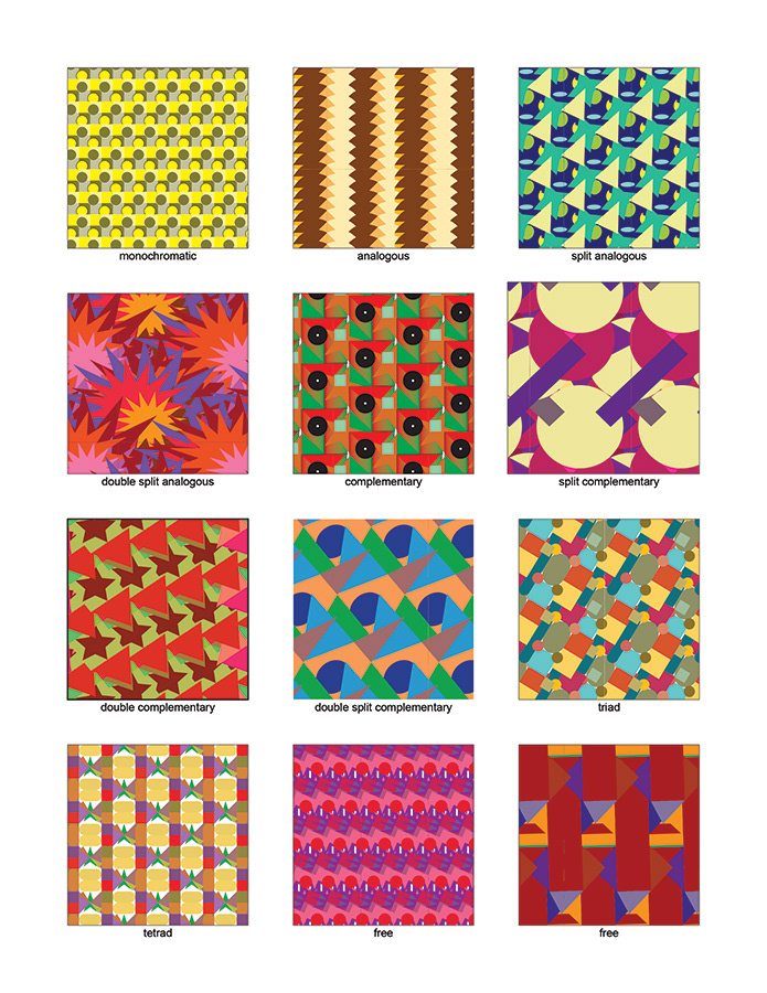 23SP_Lewis, Isaac_patterns